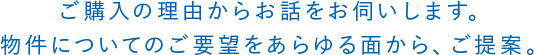 ご購入の理由からお話をお伺いします。