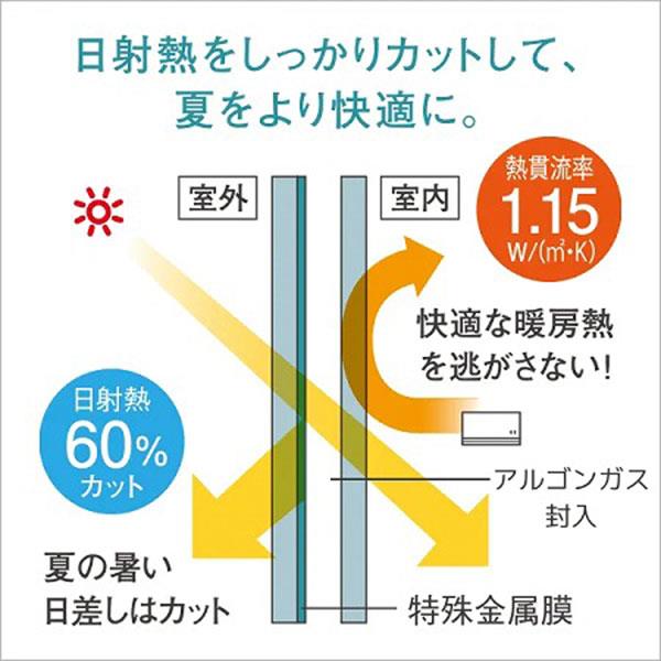 アーキデイズ上富野４丁目5号地 その他